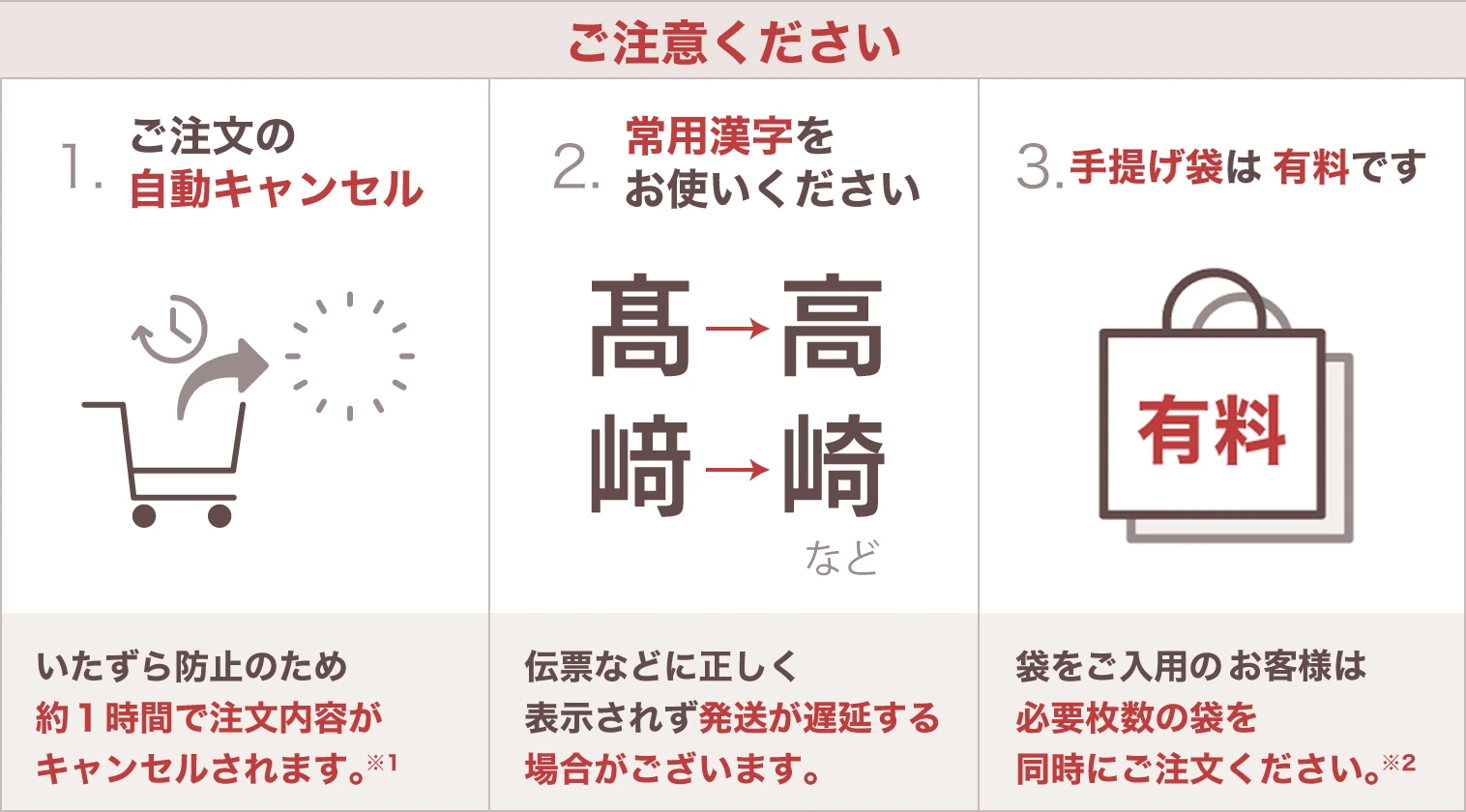 ご注意いただきたい点のご案内です。1：ご注文の自動キャンセルについて。いたずら防止のため約1時間で注文内容がキャンセルされます。（3番までの案内の後、※1に注意書きがあります）2：常用漢字をお使いください。伝票などに正しく表示されず発送が遅延する場合がございます。3：手提げ袋は有料です。手提げ袋をご入用のお客様は、必要枚数の袋を同時にご注文ください。（この後、※2に注意書きがあります）